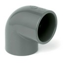 PVC-U Piping system