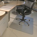 Chairmats